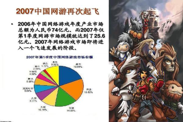 逆水寒桃溪解语活动攻略与奖励介绍 逆水寒桃溪解语活动攻略与奖励介绍
